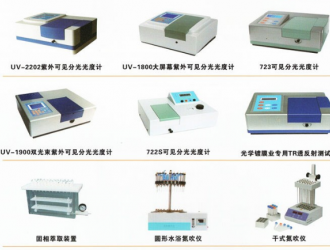 如何科學(xué)的確定實(shí)驗(yàn)室儀器校準(zhǔn)周期？