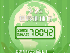 以精準計量助力行業和諧發展，以智慧化管理引領高效抗疫