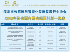 關(guān)于取消“2020年泰國國際機(jī)械制造展”和“臺(tái)北國際自動(dòng)化工業(yè)大展”企業(yè)參展的通知