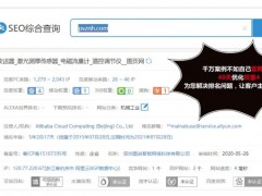80%的企業(yè)做完網(wǎng)站后，都犯了一個錯誤，你做對了嗎？
