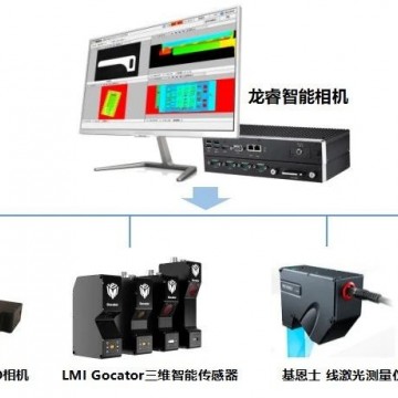龍睿智能相機在3C行業(yè)的應(yīng)用—視覺