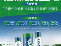 武漢孚特鋰能入刊上海世環(huán)會(huì)特刊《儀表與測量控制》系列客戶報(bào)道31