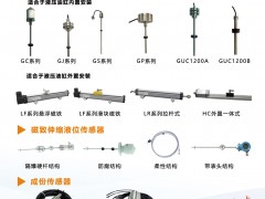 新會(huì)康宇測控儀器儀表工程有限公司入刊《儀表與測量控制》系列客戶報(bào)道12